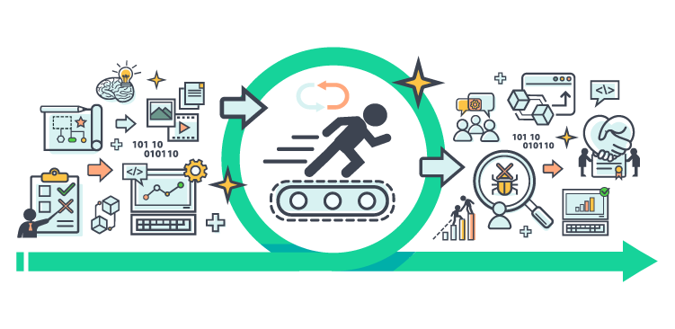what is low-code agility | Comidor